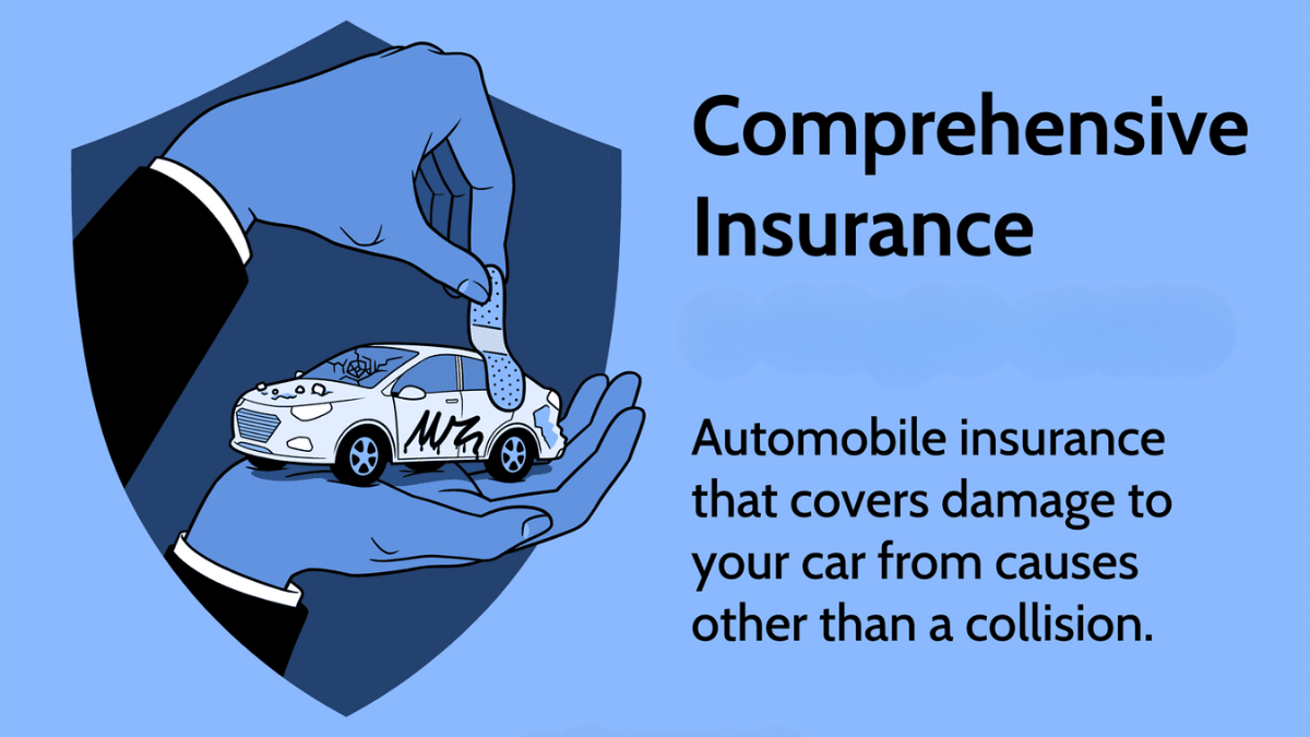Comprehensive Insurance